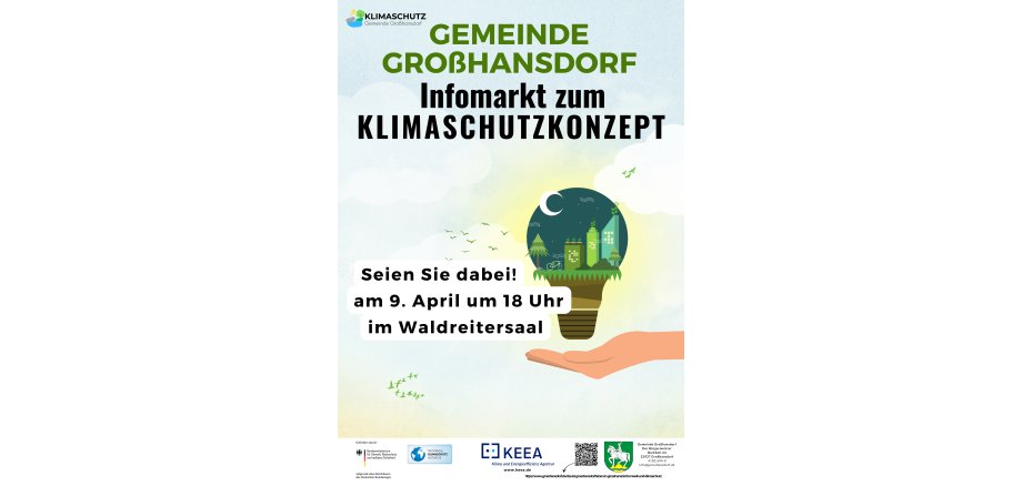 Klimaschutzkonzept