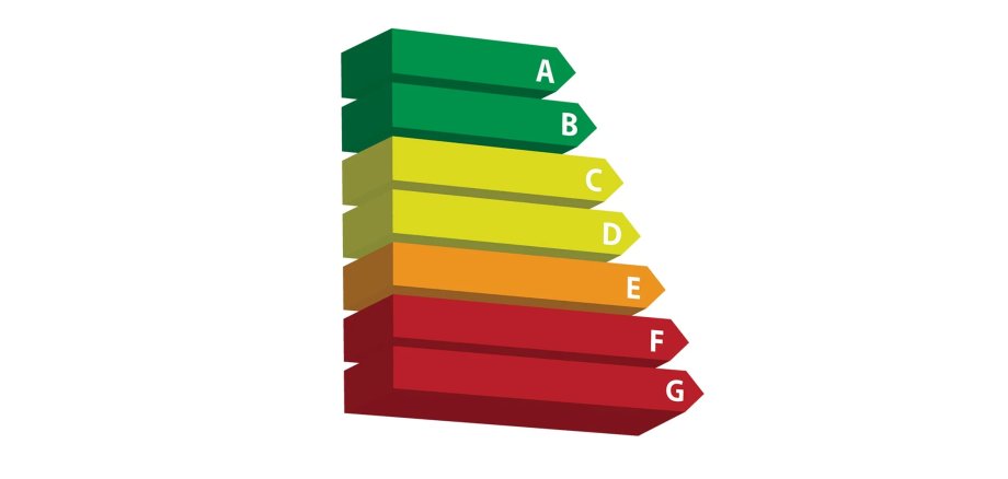 Energie-Effizienz-Klassen